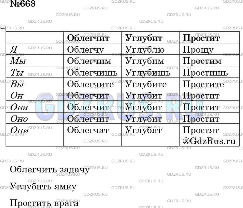 Упр 668 русский язык 5 класс ладыженская